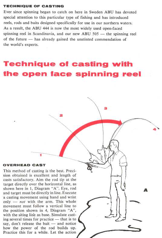 overhead casting